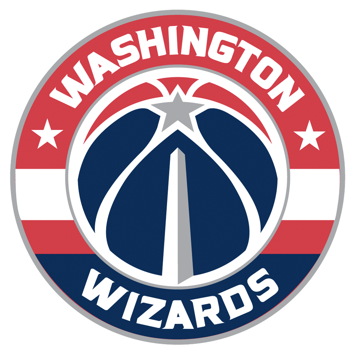 2026-27 Wizards Fantasy Preview