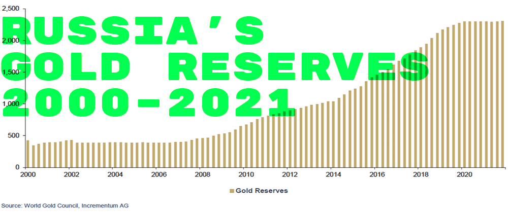 charts-gold--CBS--BUY--GOLD-1