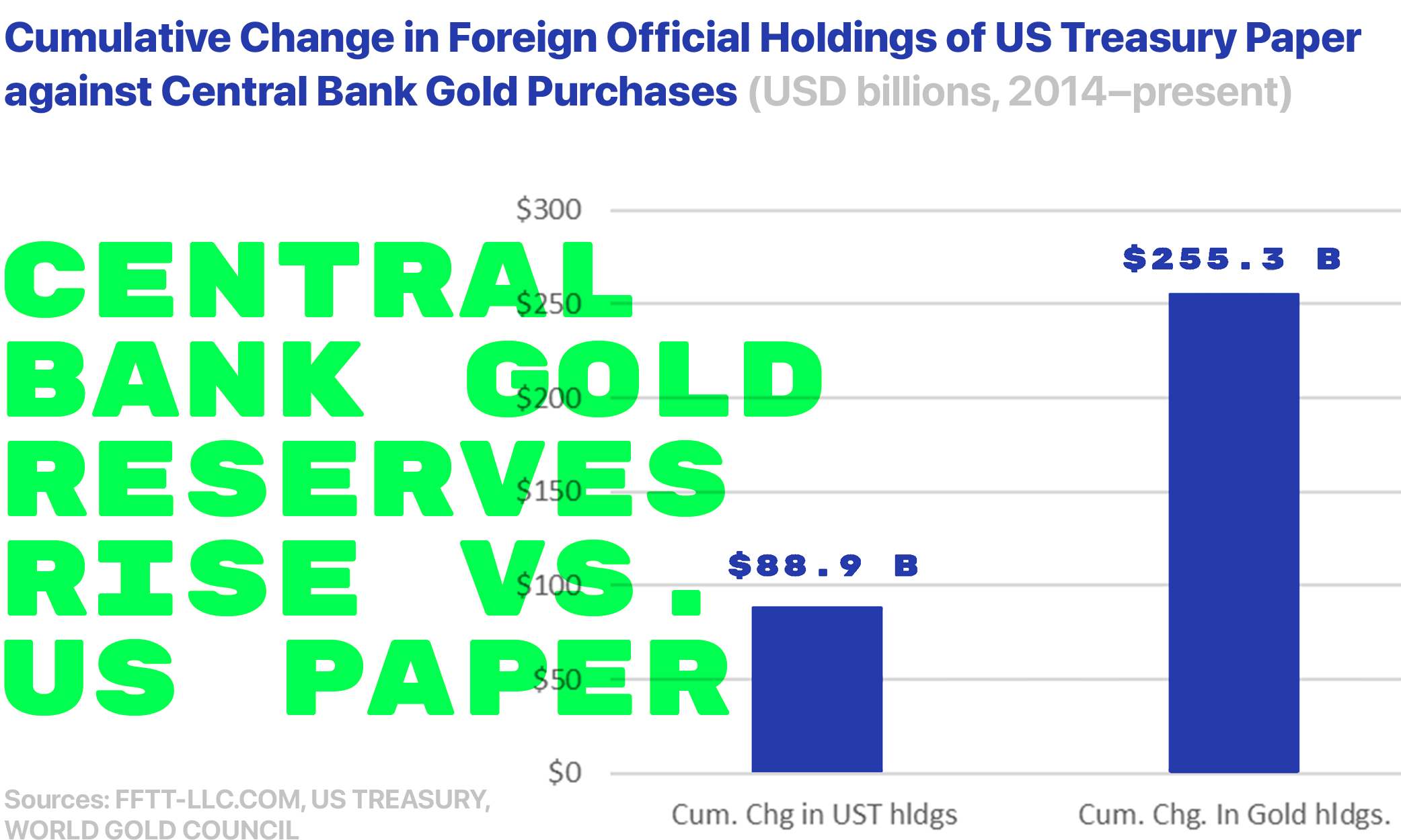 charts-gold--CBS--BUY--GOLD2-2