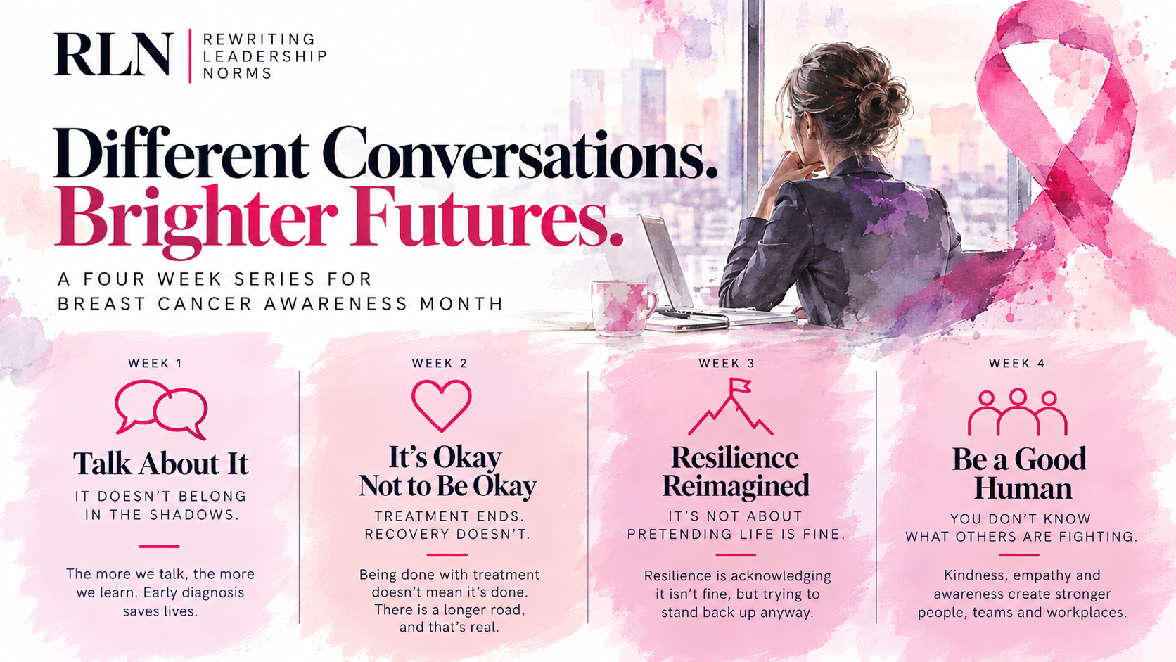 Resilience reimagined