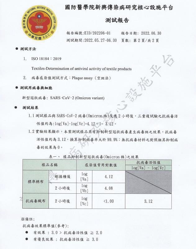 國防醫學院預防醫學研究所