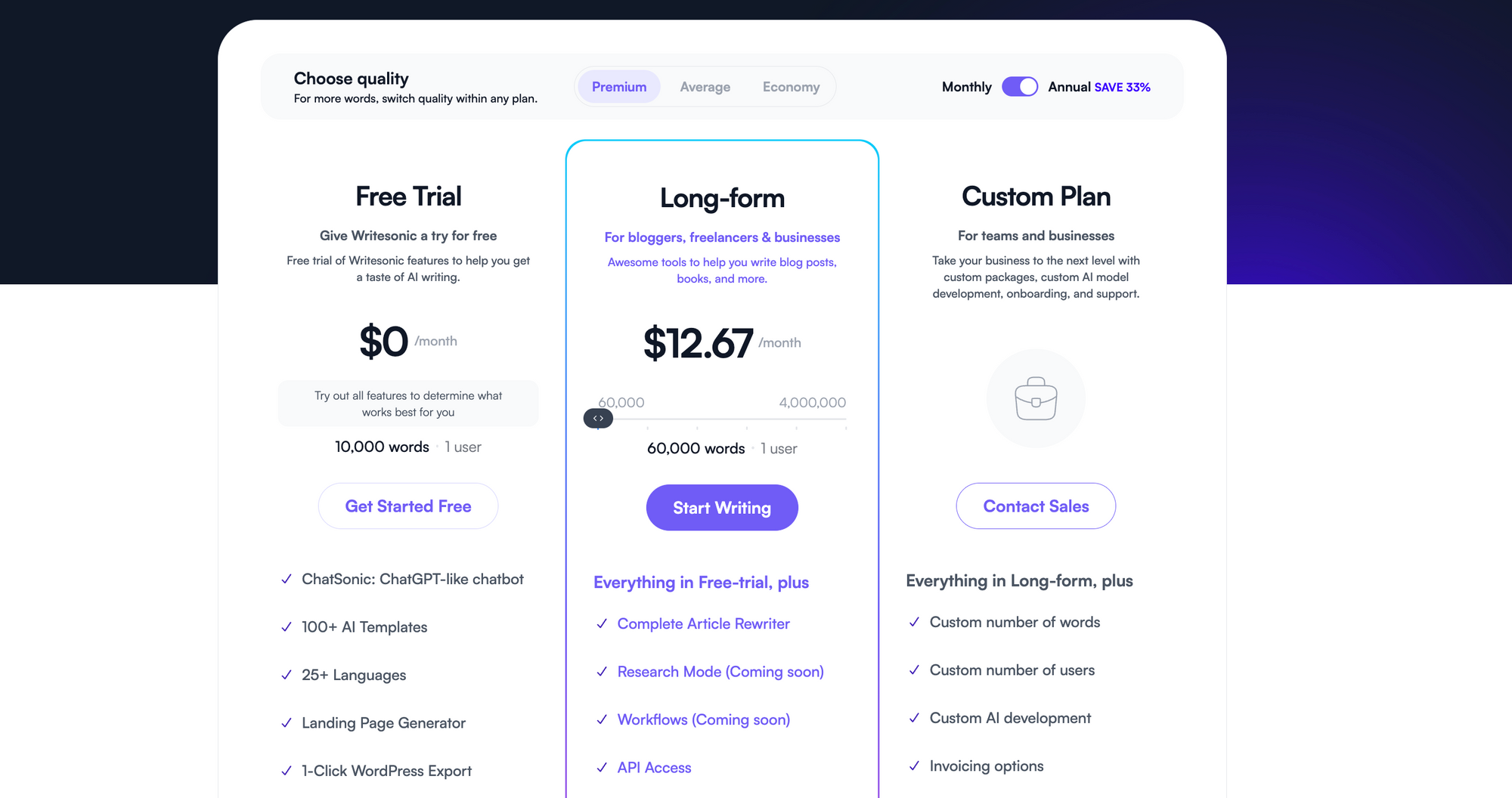 WriteSonic Pricing page