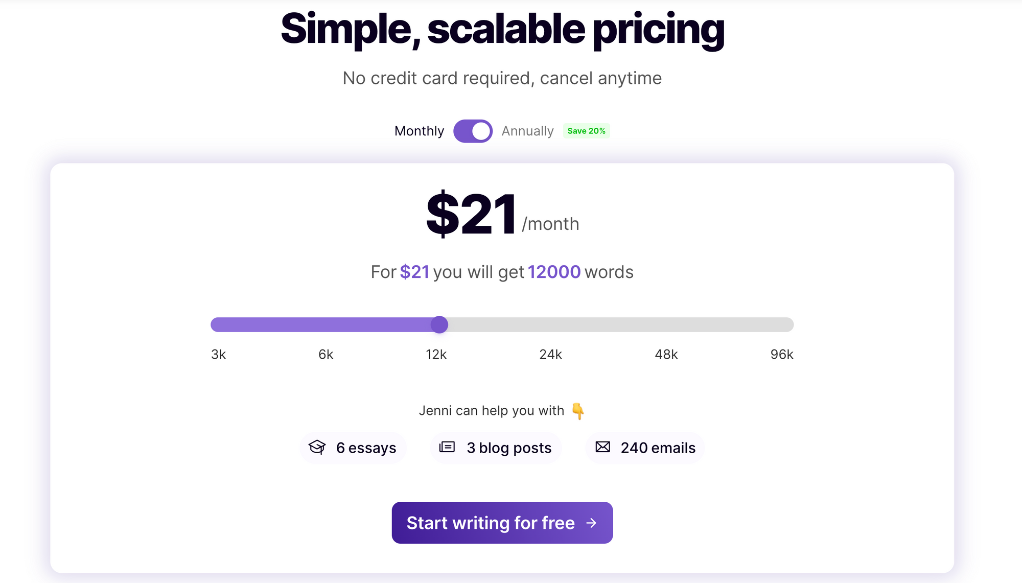 Jenni.ai Pricing