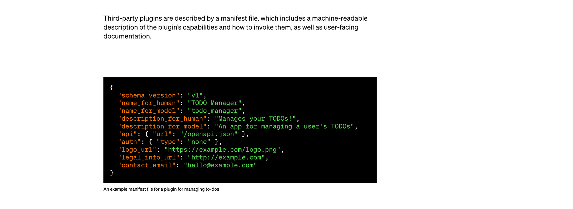 Create A ChatGPT Plugin