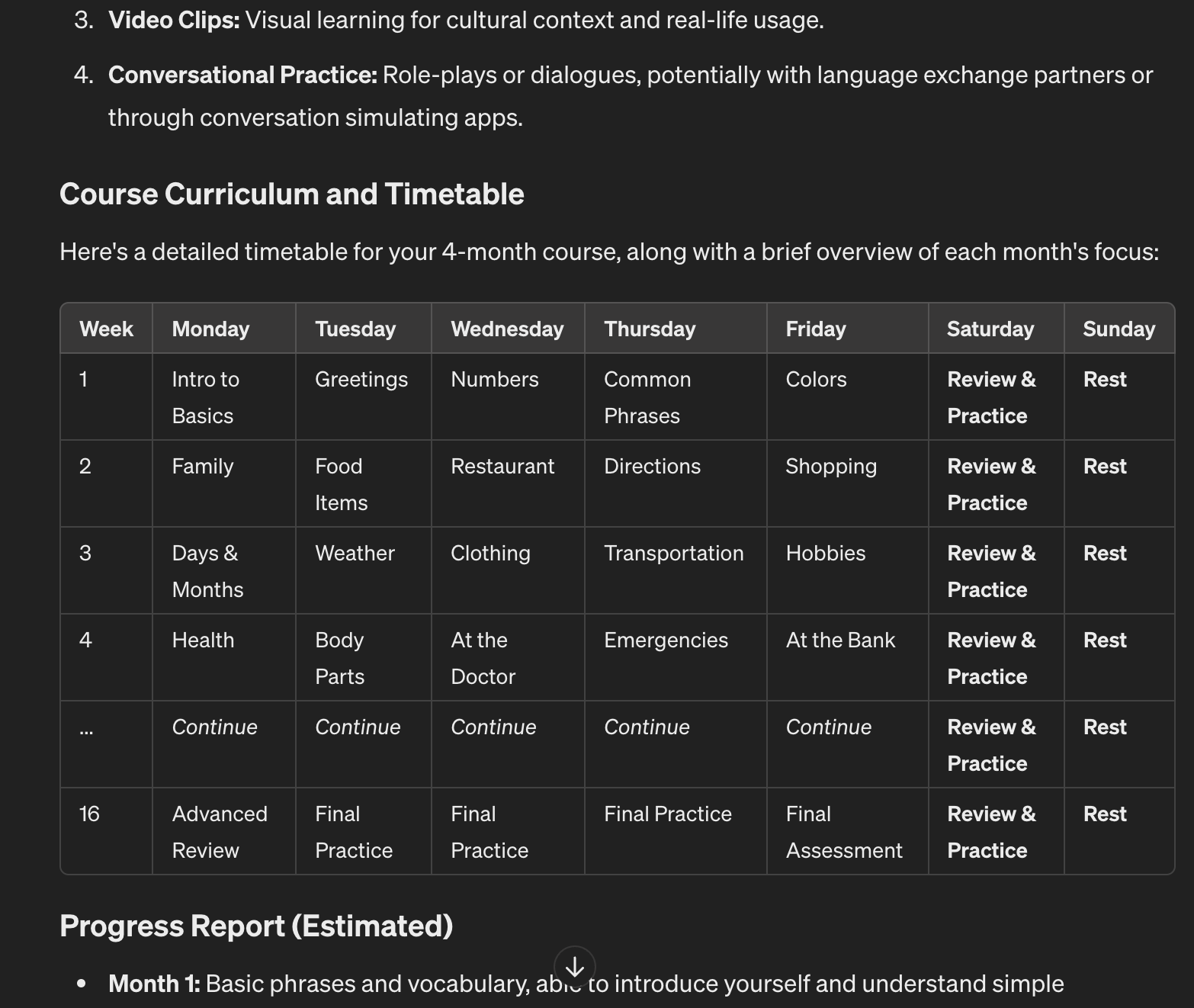 ChatGPT Language Learning Curriculum