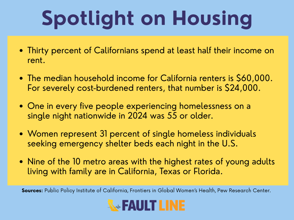 A breakout box showing how Californians of all ages struggle to find affordable housing. (Anthony Nittle for The Fault Line.)