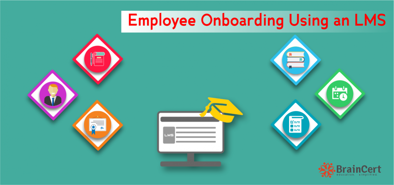 Employee Onboarding Using an LMS