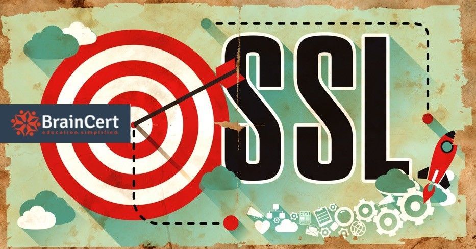 BrainCert Now Offers Free SSL Certificate For All Customer Domains