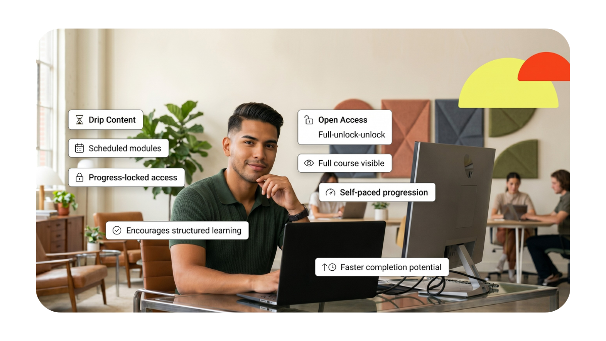 Drip Content vs. Open Access: Which Model Works Best?