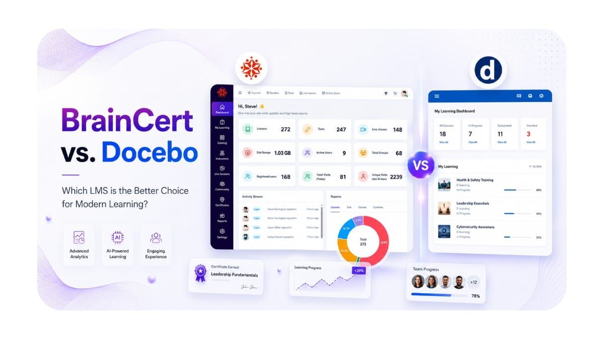 BrainCert vs. Docebo: A Practical Guide for Enterprise Learning Teams