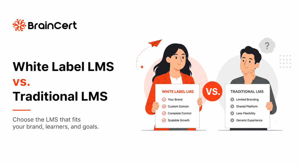 White Label LMS vs. Traditional LMS