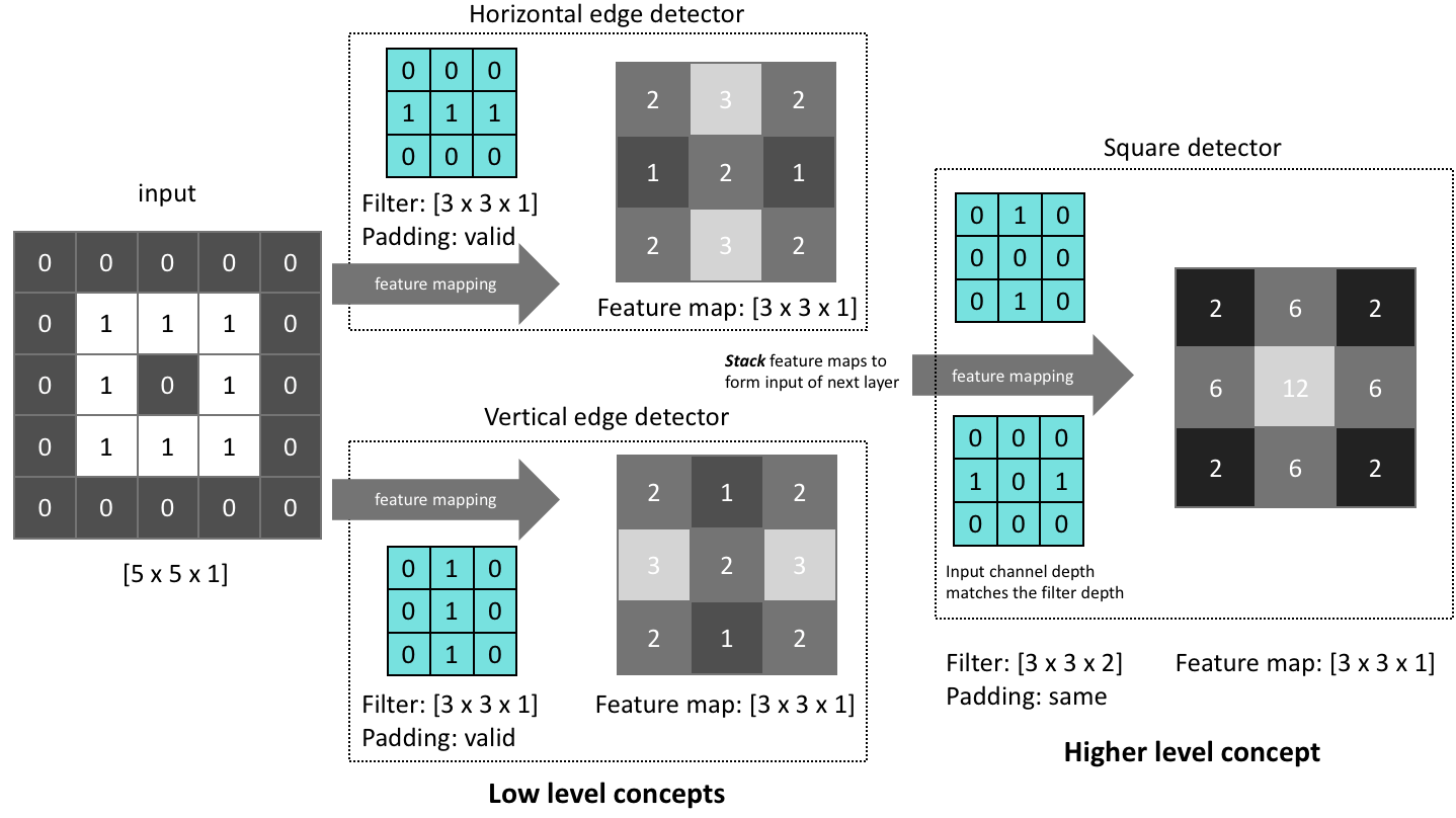 Screen-Shot-2018-05-12-at-12.57.58-PM