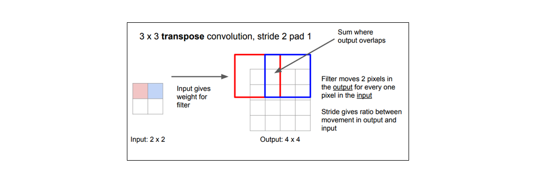 Screen-Shot-2018-05-19-at-3.12.51-PM