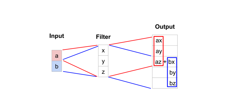 Screen-Shot-2018-05-21-at-11.01.29-PM