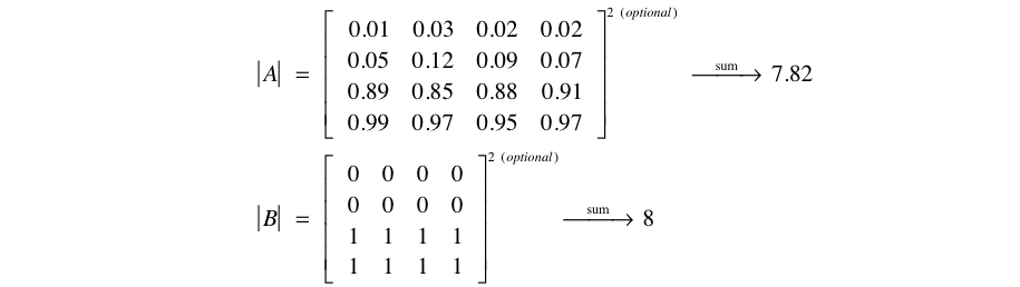 cardinality