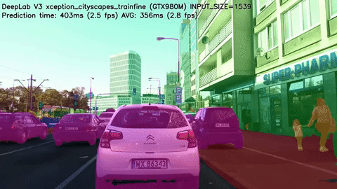 deeplabcityscape