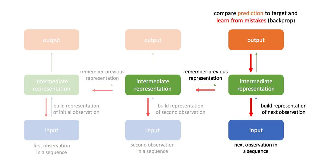 Screen-Shot-2019-06-01-at-12.21.53-PM