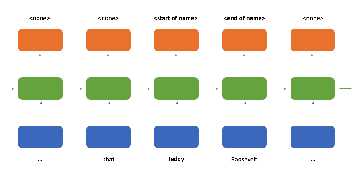 Screen-Shot-2019-06-03-at-10.47.38-PM