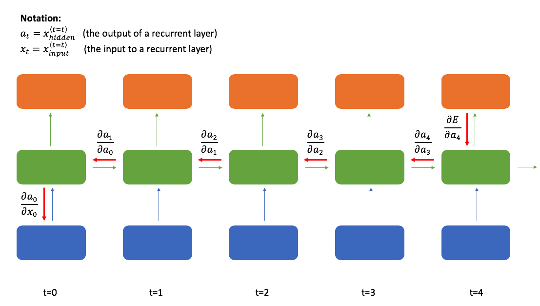 Screen-Shot-2019-06-08-at-5.18.39-PM