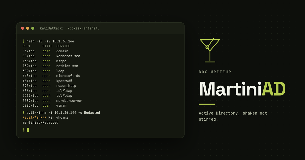 HackSmarter: MartiniAD