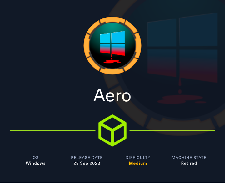 HackTheBox: Aero