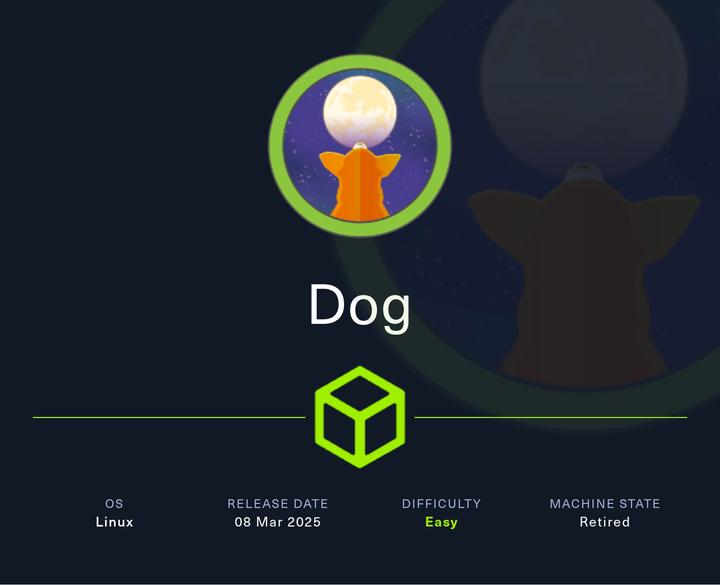 HackTheBox: Dog