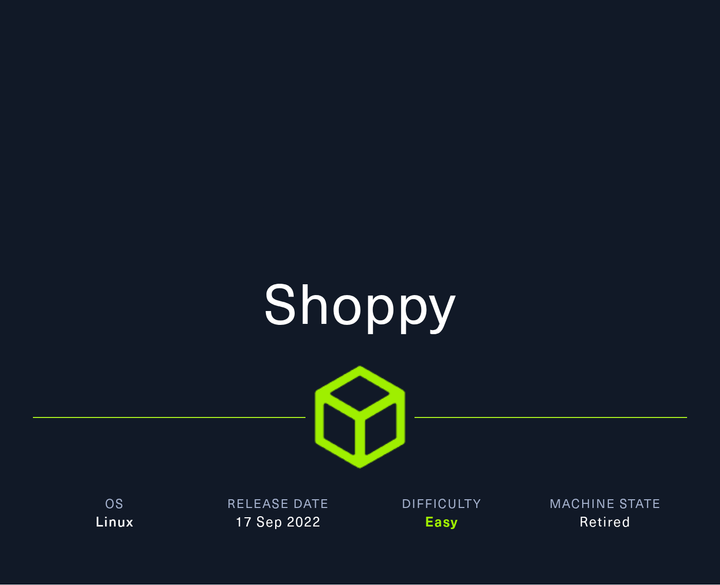 HackTheBox: Shoppy
