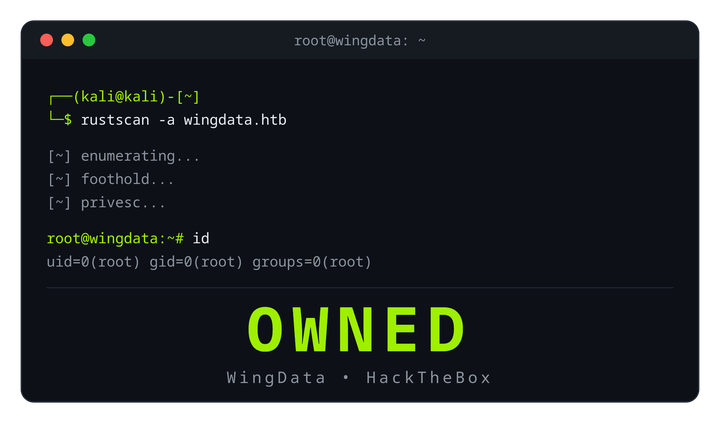 HackTheBox: WingData