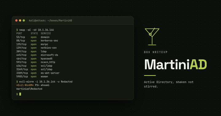 HackSmarter: MartiniAD