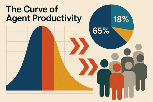 Weekly Radar #351: The Curve Of Agent Productivity, Proptech Index Up 6.44%, Lower Jumps Into Real Estate, Beyond The Network