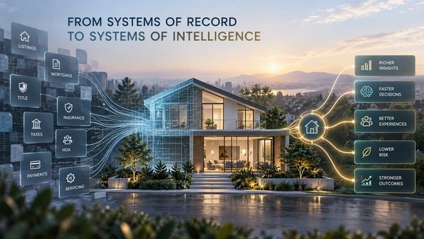 WEEKLY RADAR #416 & 417: Meta VR Glasses, Airbnb to contech's rescue, Systems of Record to Systems of Intelligence, Proptech Index down