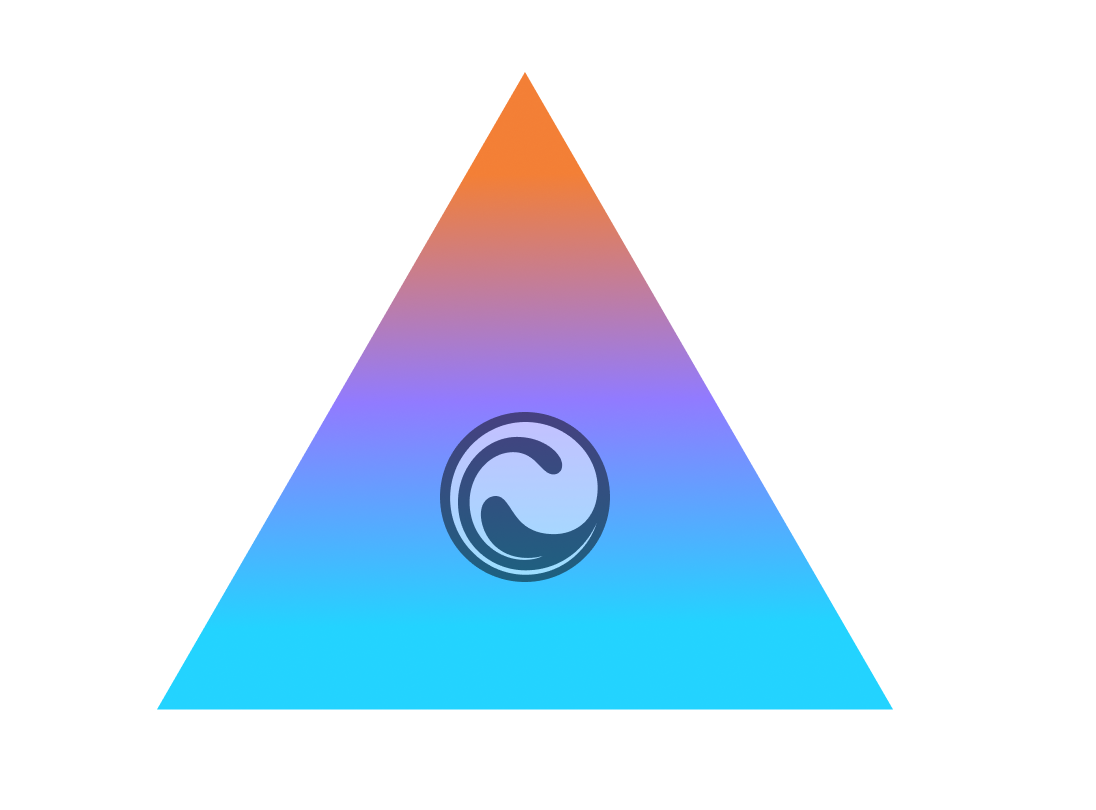 The decision triangle between (1) Native chain performance - Benqi's Avalanche focus; (2) Frictionless user experience - one-click simplicity; (3) Multichain reach - access from any blockchain.