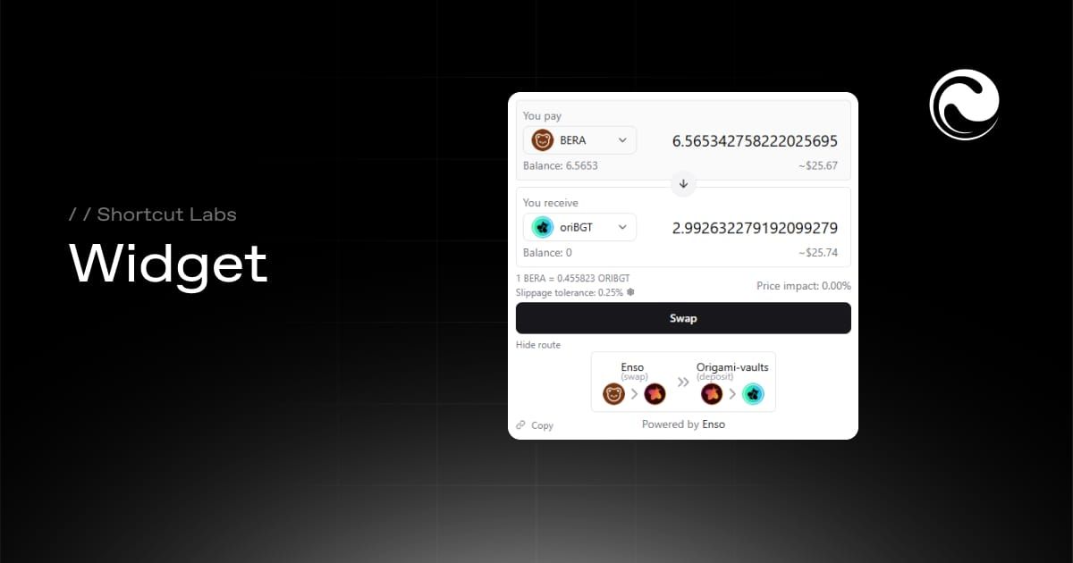 Shortcut Labs: The Widget
