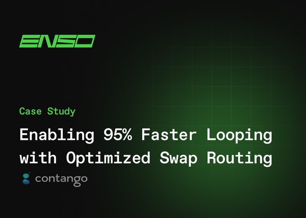 One Click Leverage: How Contango Brought Looping to the Masses