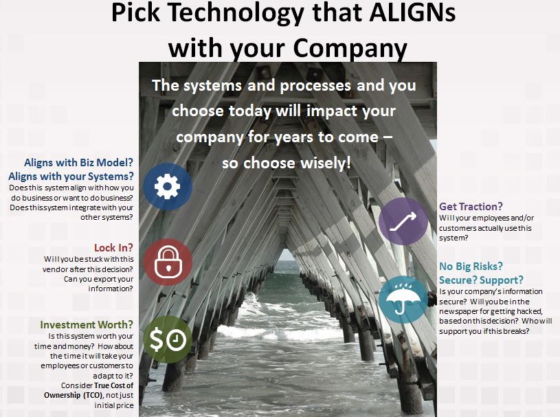 align-framework