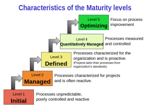 CMMI_maturity_levels