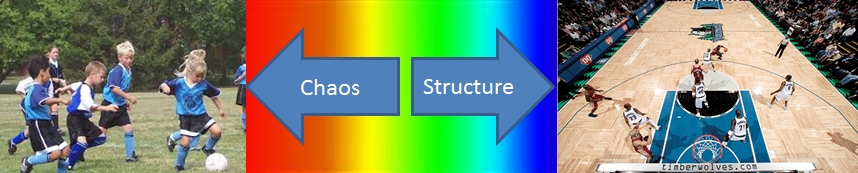 magnet-ball-spectrum