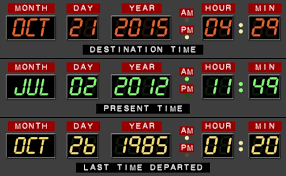 Don't get Stuck in the Past, Present, or Future