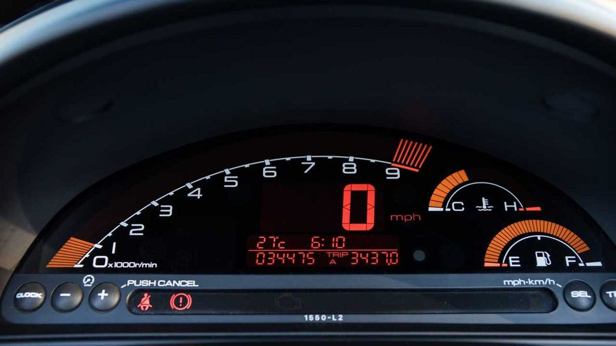 Building your Visual Model Mental Library