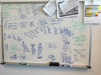 I Draw on a Whiteboard for a Living