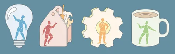 Powerful Leadership Style Model by Predictable Success