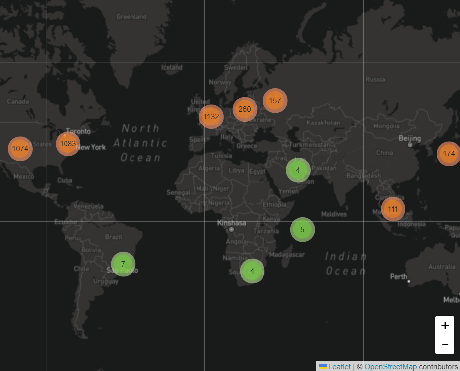 Solana validator distribution