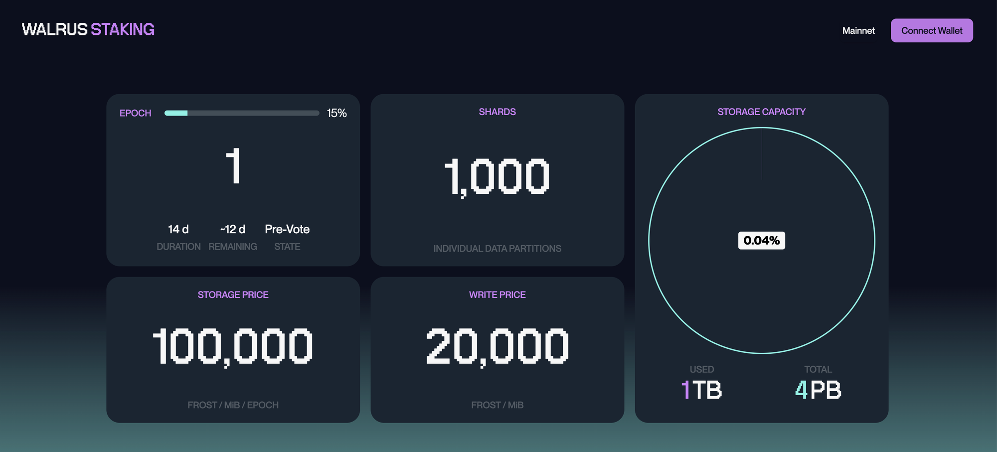 Home page on stake-wal.wal.app