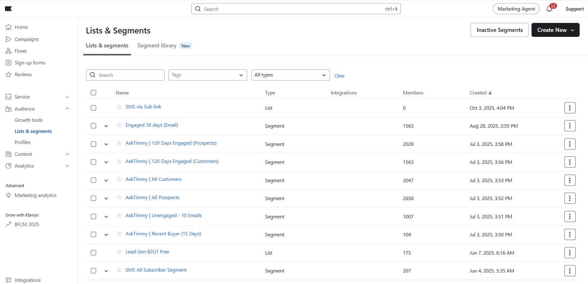 Klaviyo vs. Mailchimp