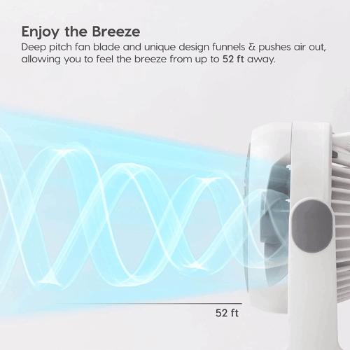 IRIS USA WOOZOO Vortex Fan Air Circulation Graphic