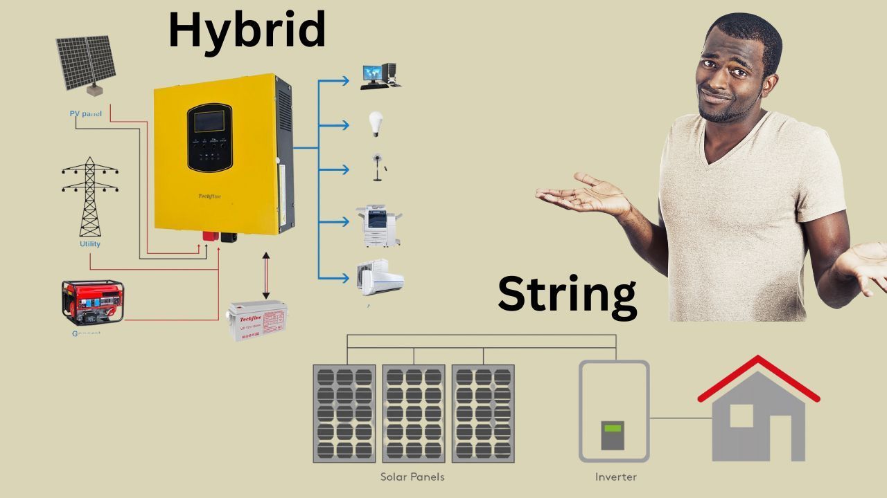 Hybrid or String Inverter: Man Shrugging