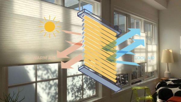 Achieving Unmatched Energy Efficiency All Day With Cellular Shades