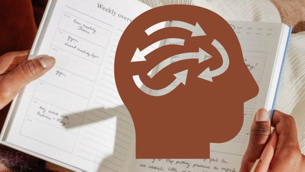 What Is The Best Planner For ADHD? The Ultimate Eye-opening Planner Showdown