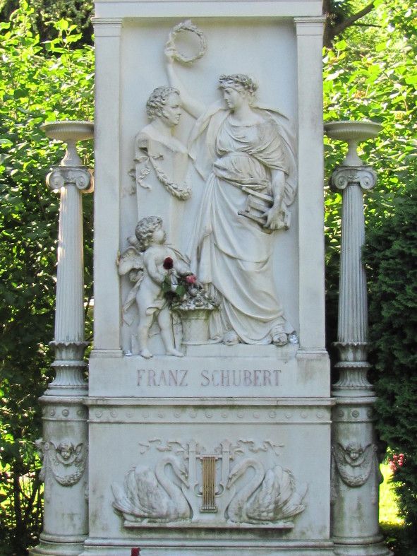 Franz Schubert in Wien © IOCO Franz Schubert in Wien © IOCO