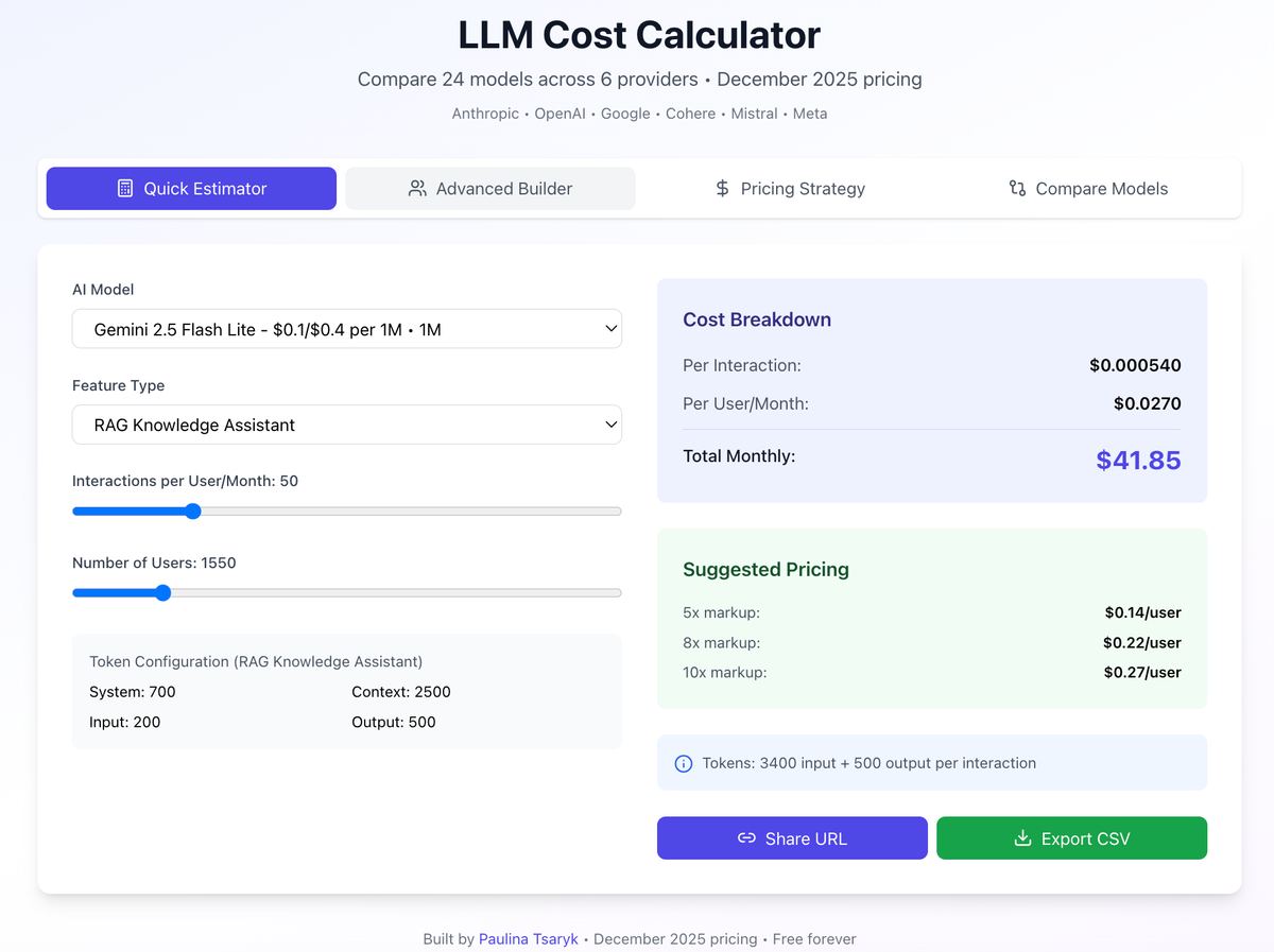 When "Build Once, Serve Many" Breaks: Why AI Products Need Different Cost Models